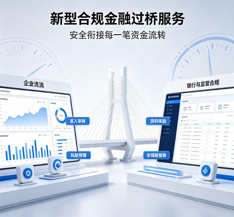 新型合规金融过桥服务倡导主流